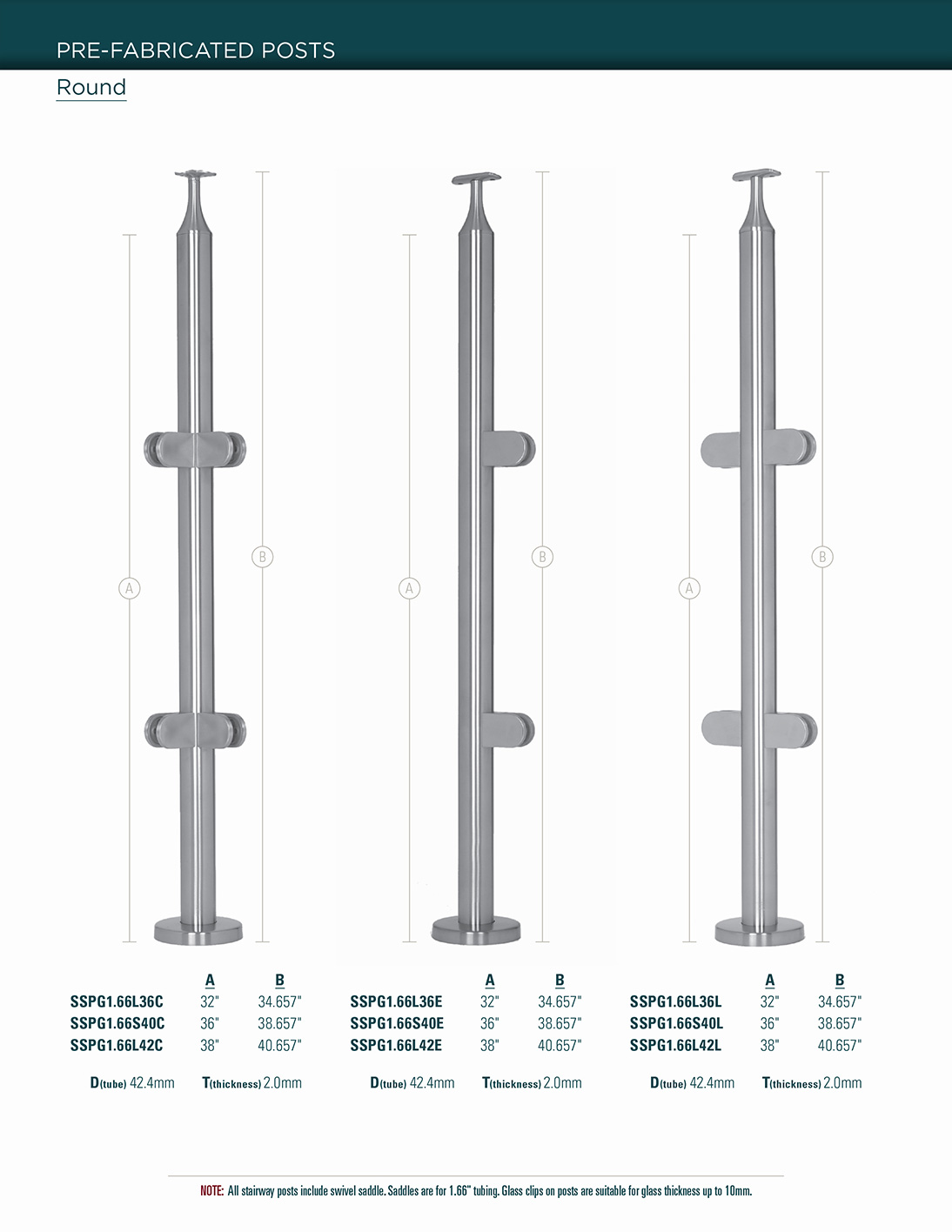 Euro Forgings Inc. - Railing Systems